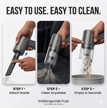 Vacuum Wireless Suction Cleaner- Portable Air Duster