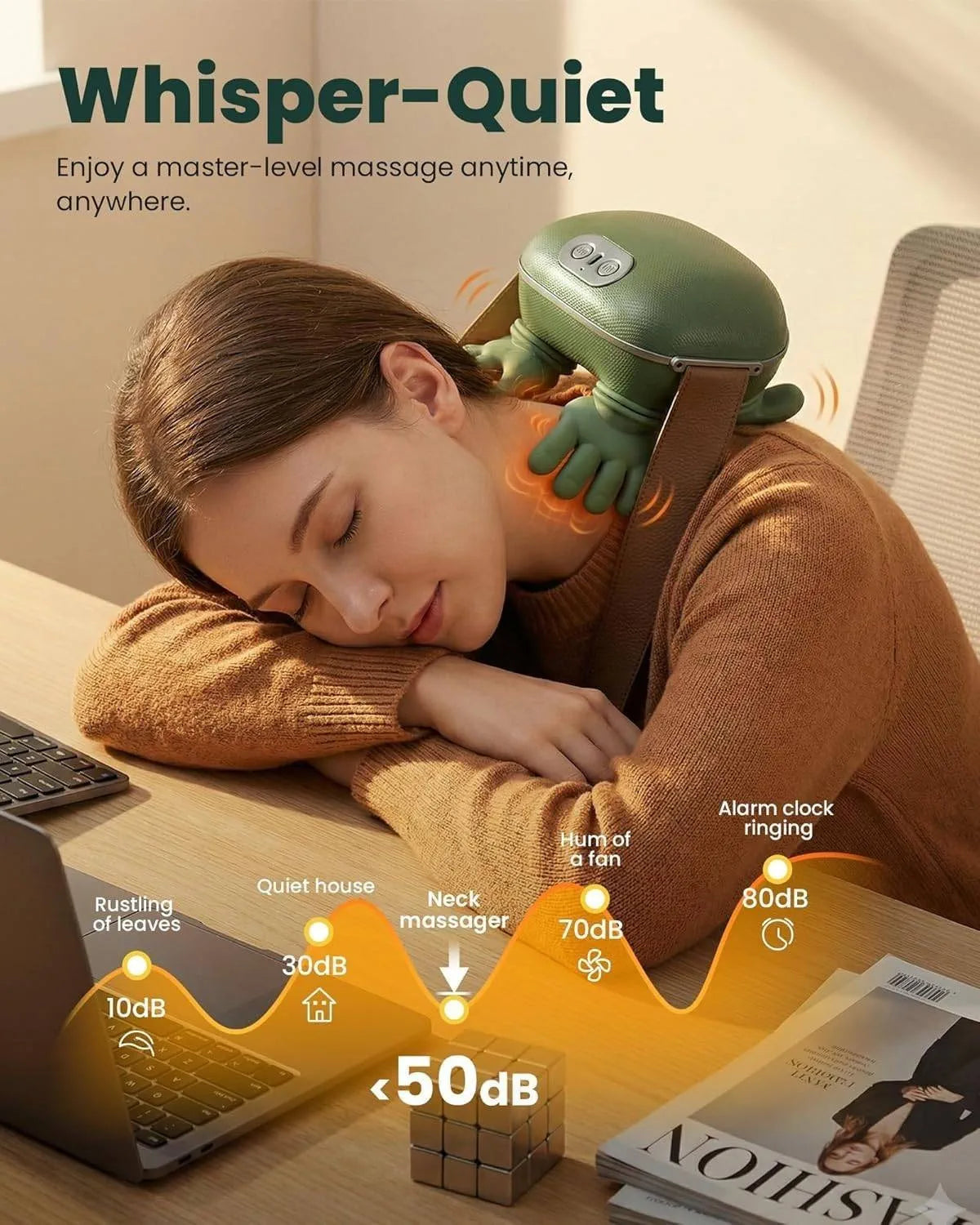 Wireless Neck & Back Massager – Portable Deep Massage for Muscle Relaxation